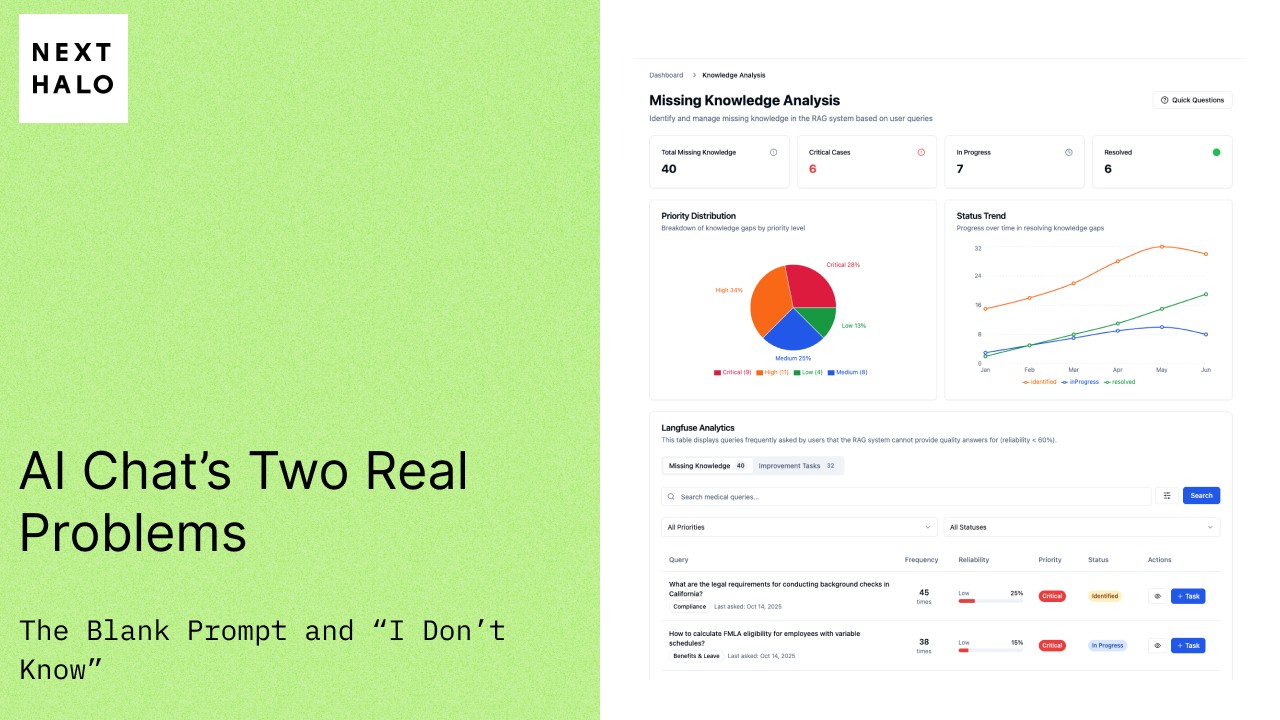 AI Chat's Two Real Problems